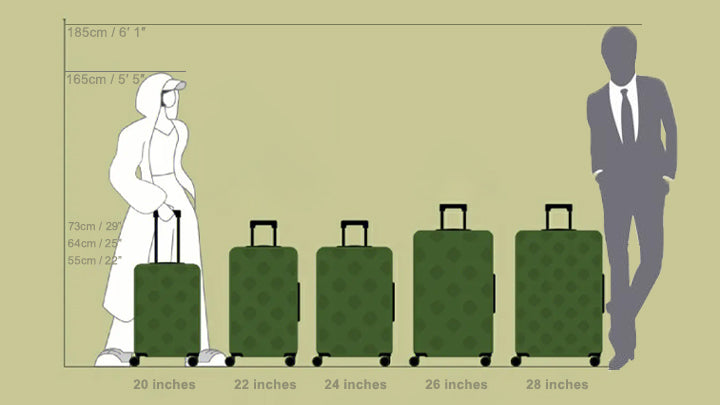 How to measure carry on luggage